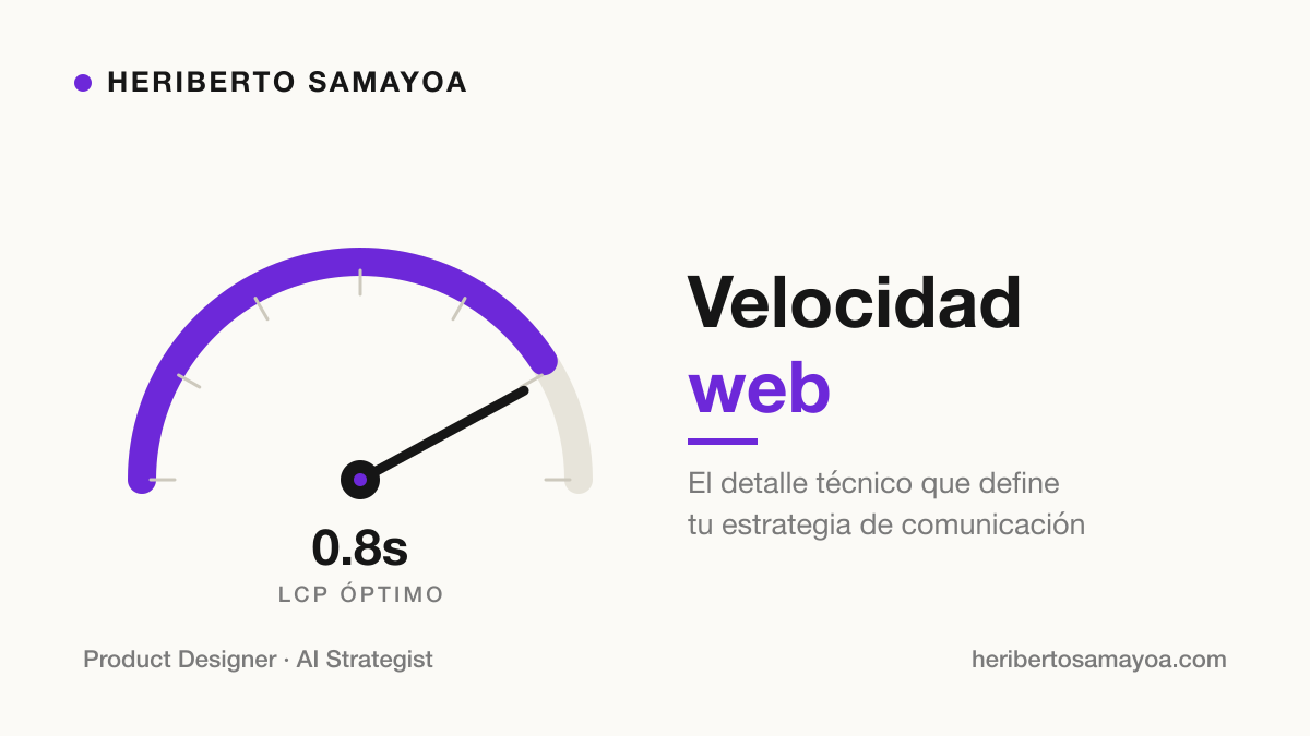 Velocidad web: el detalle técnico que define tu estrategia de comunicación y ventas